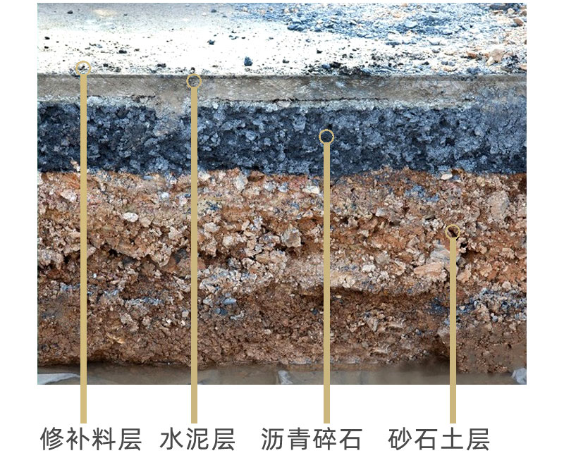 枣庄市水泥路面修补料厂家