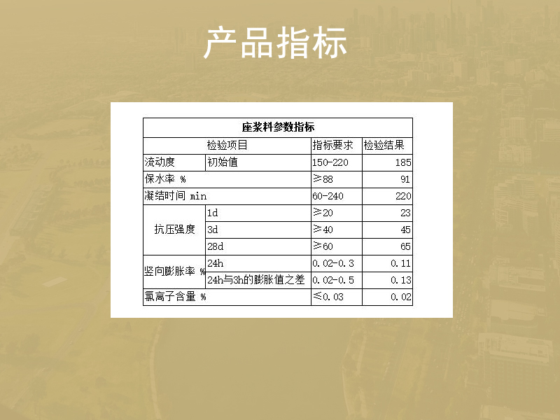 枣庄市座浆料厂家